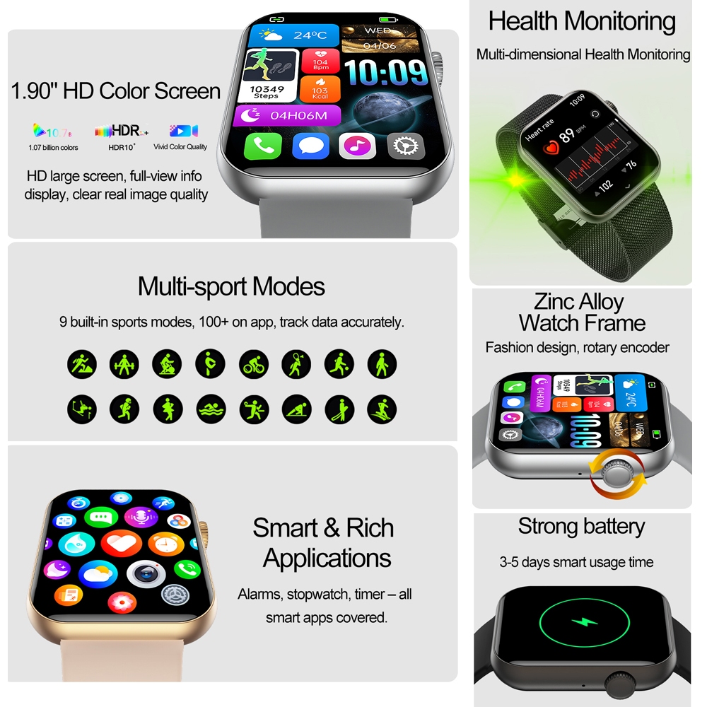 New Smart Watch For Women Full - Smartwatch Instagram recension och pris