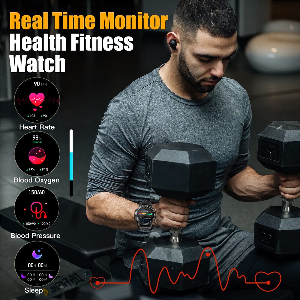 MEVADEN Steel 1.39 inch Men Lu - Smartwatch Faces recension och pris