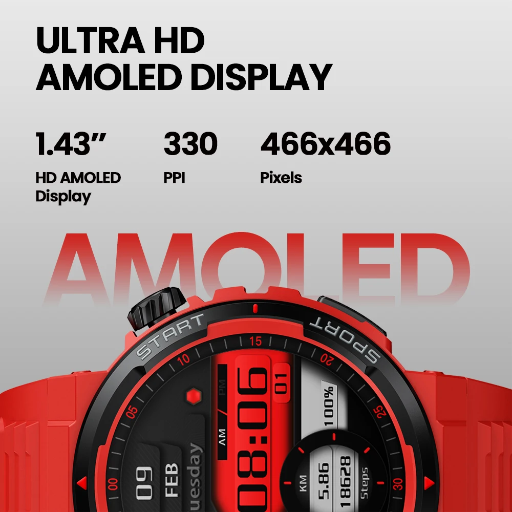 New Zeblaze Ares 3 Plus 1.43'' - Smartwatch Faces recension och pris