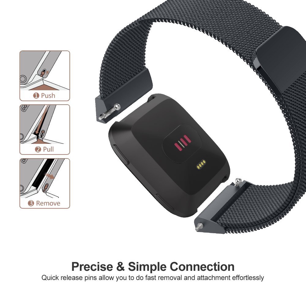 Milanese Mesh Band Strap for F - Stainless Mesh Band recension och pris