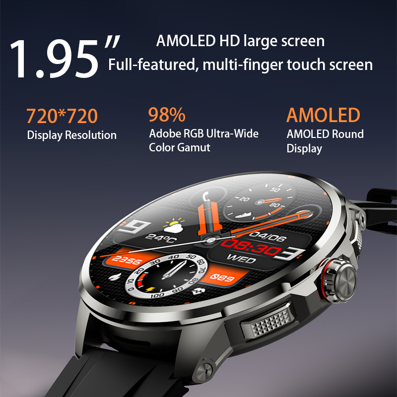 4G 5G LTE Android System 1.95  - Smartwatch Instagram recension och pris